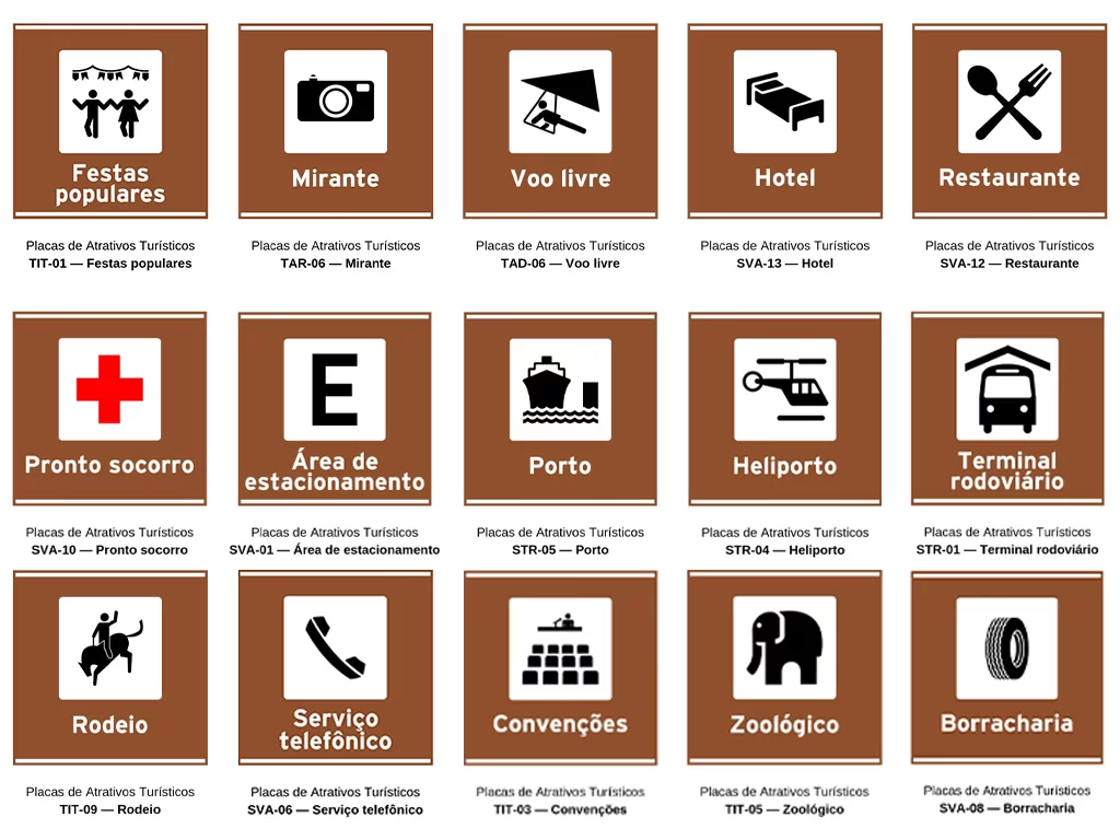 placas-de-atrativos-turisticos